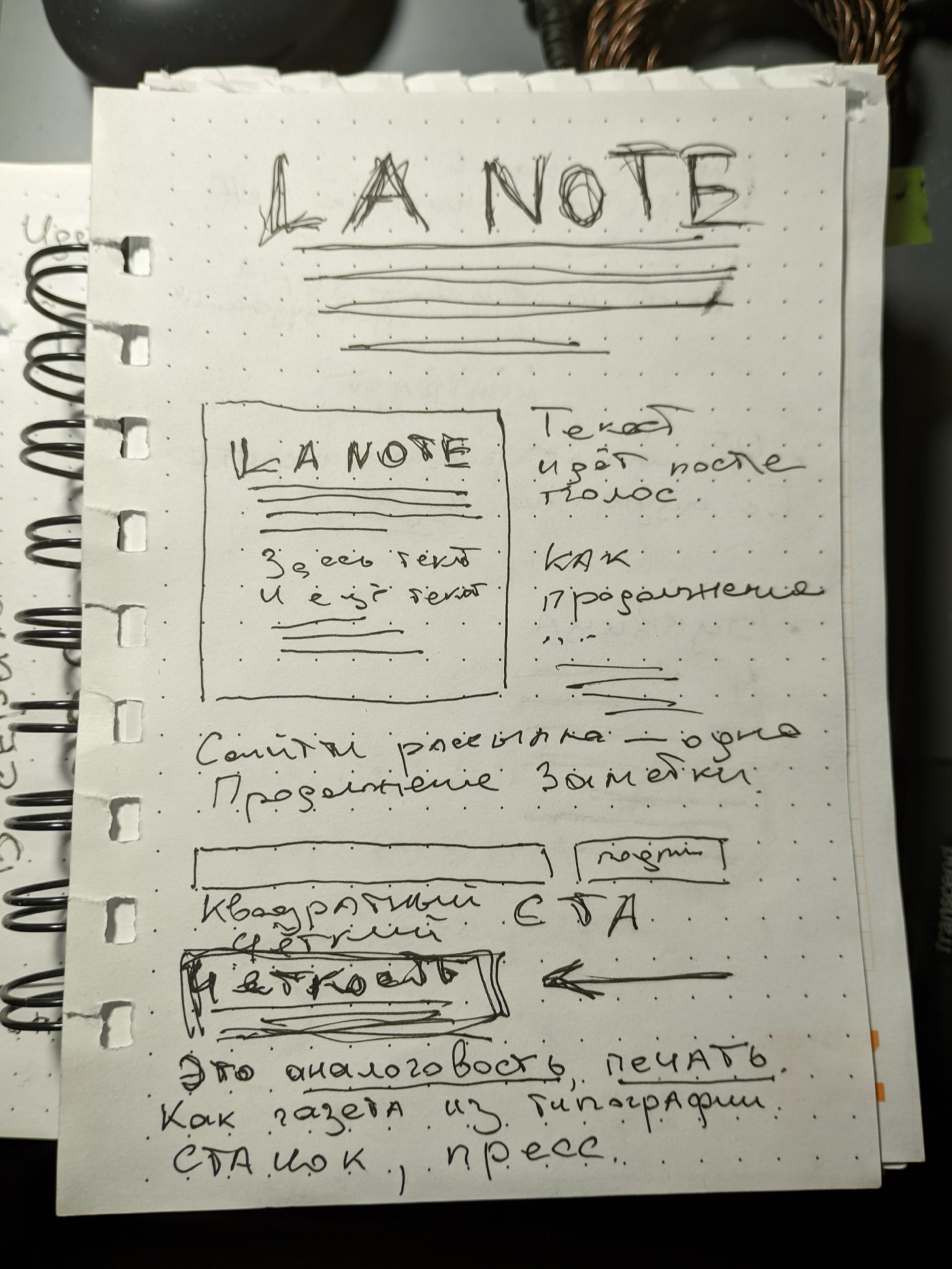 Записка с текстом «LA NOTE», описывающая процесс создания визуального образа