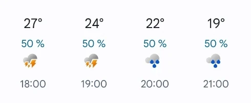 Прогноз погоды: 27° в 18:00, 24° в 19:00, 22° в 20:00, 19° в 21:00. Вероятность осадков 50%.