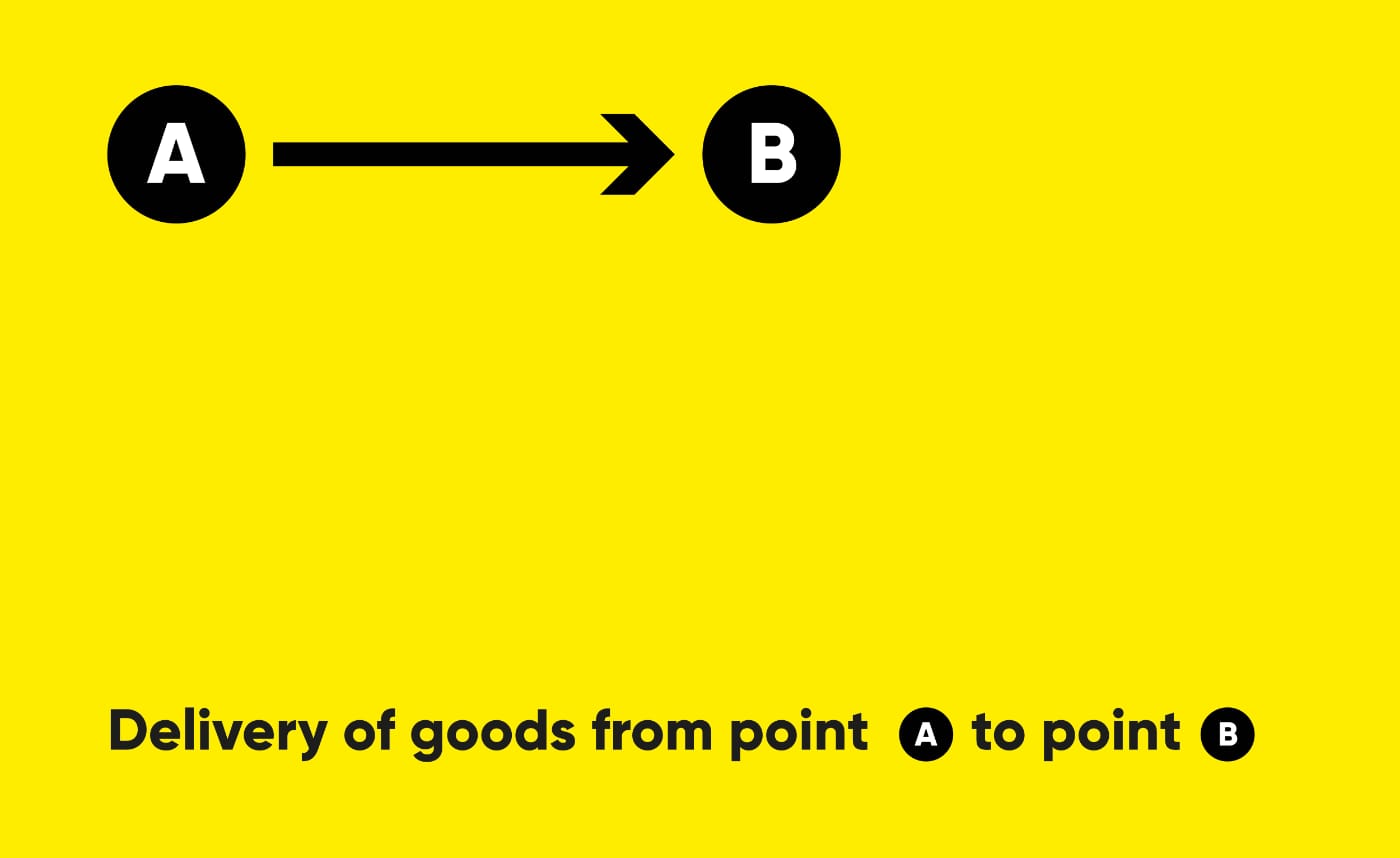 Айдентика «A — B»